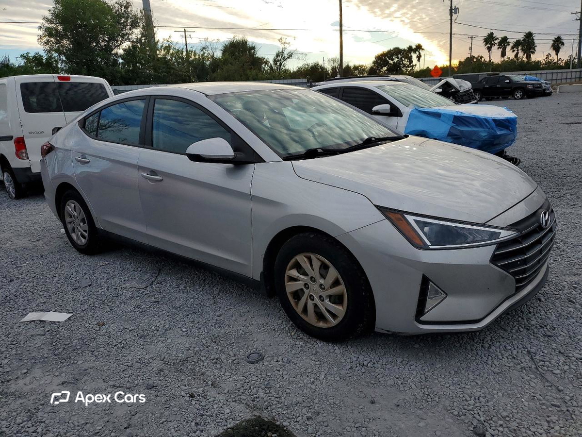 Hyundai Elantra 2019