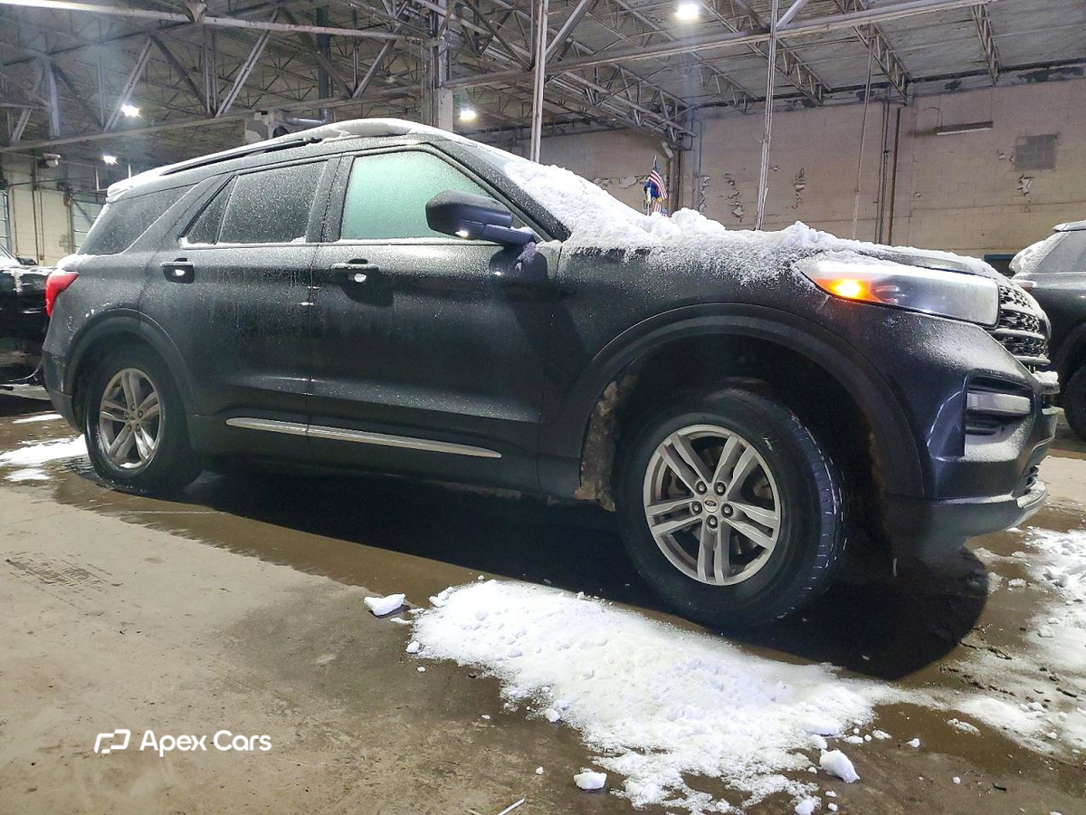 Ford Explorer 2024