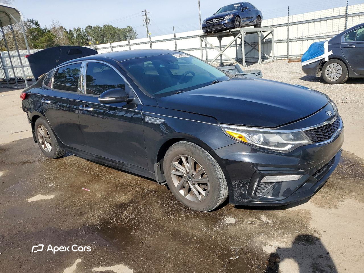 Kia Optima 2019