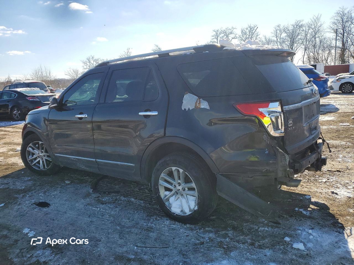Ford Explorer 2015