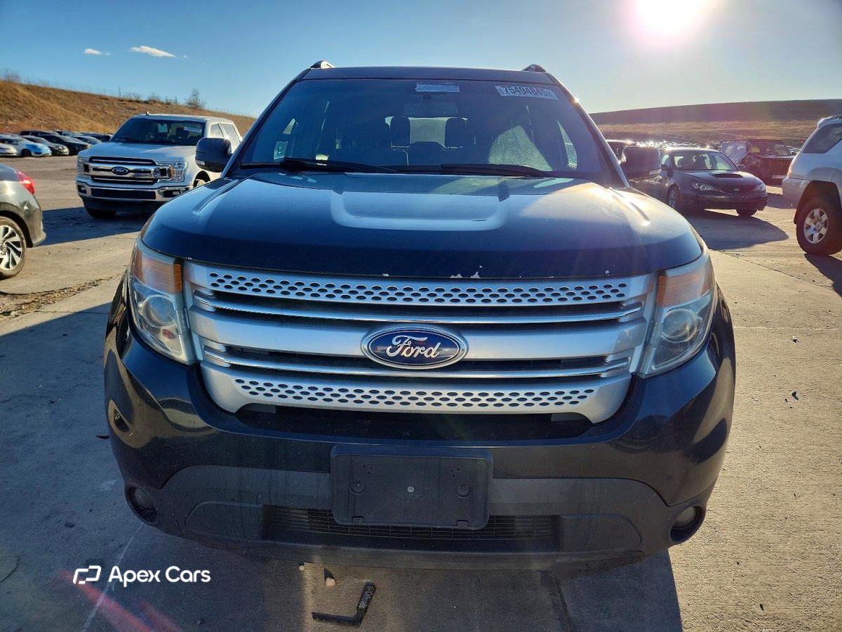 Ford Explorer 2015