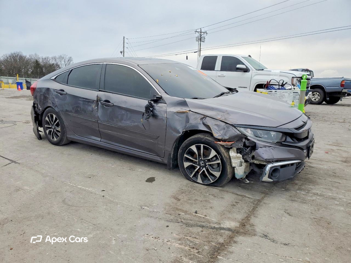Honda Civic 2019