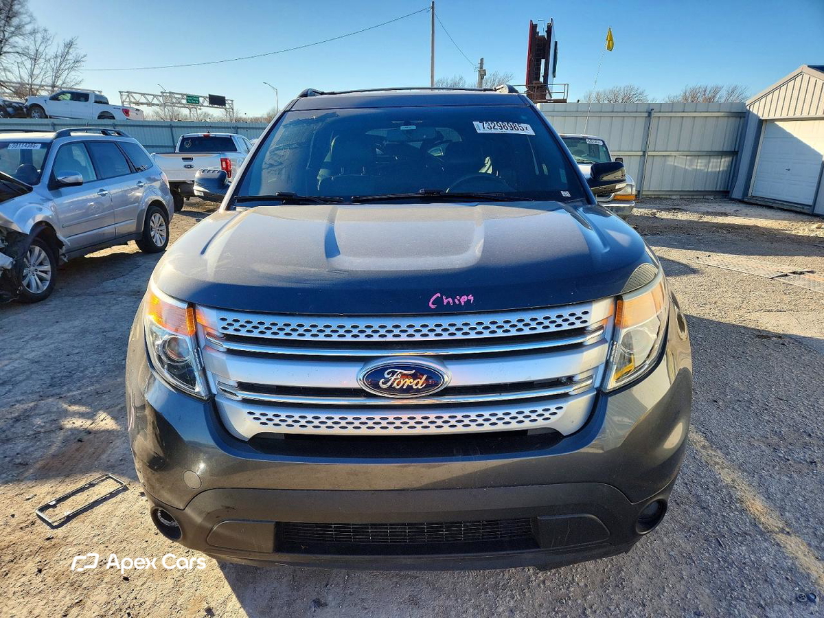 Ford Explorer 2015