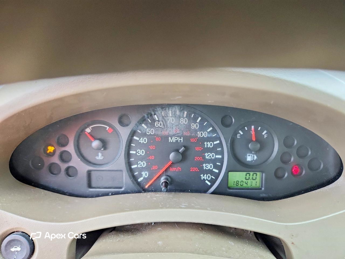 Ford Focus 2006