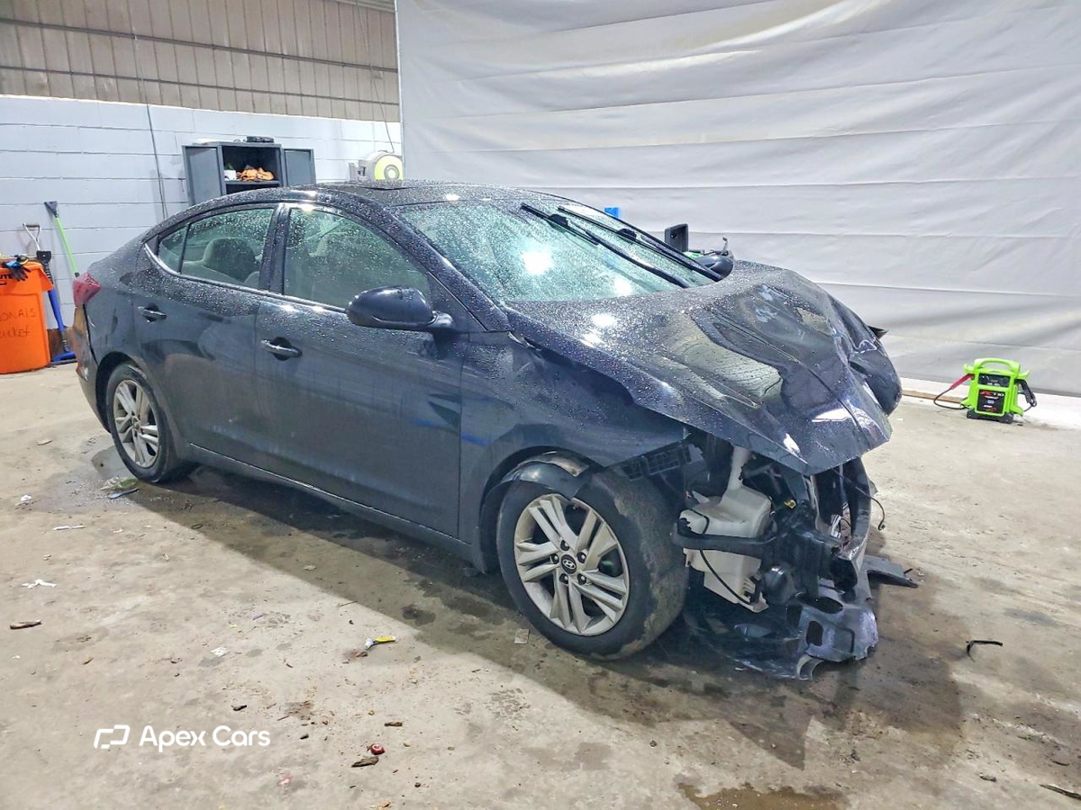 Hyundai Elantra 2020