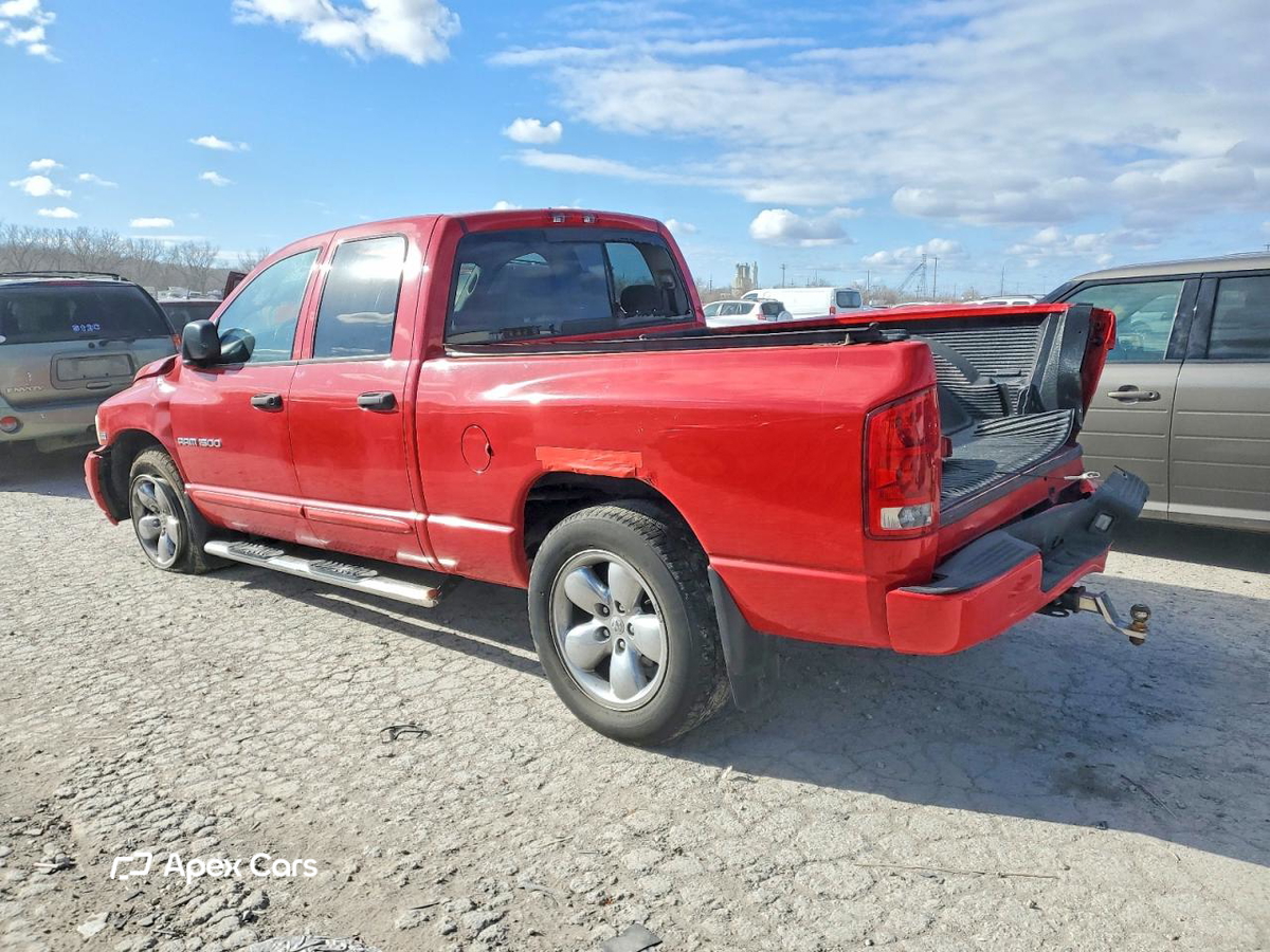 RAM RAM 2005