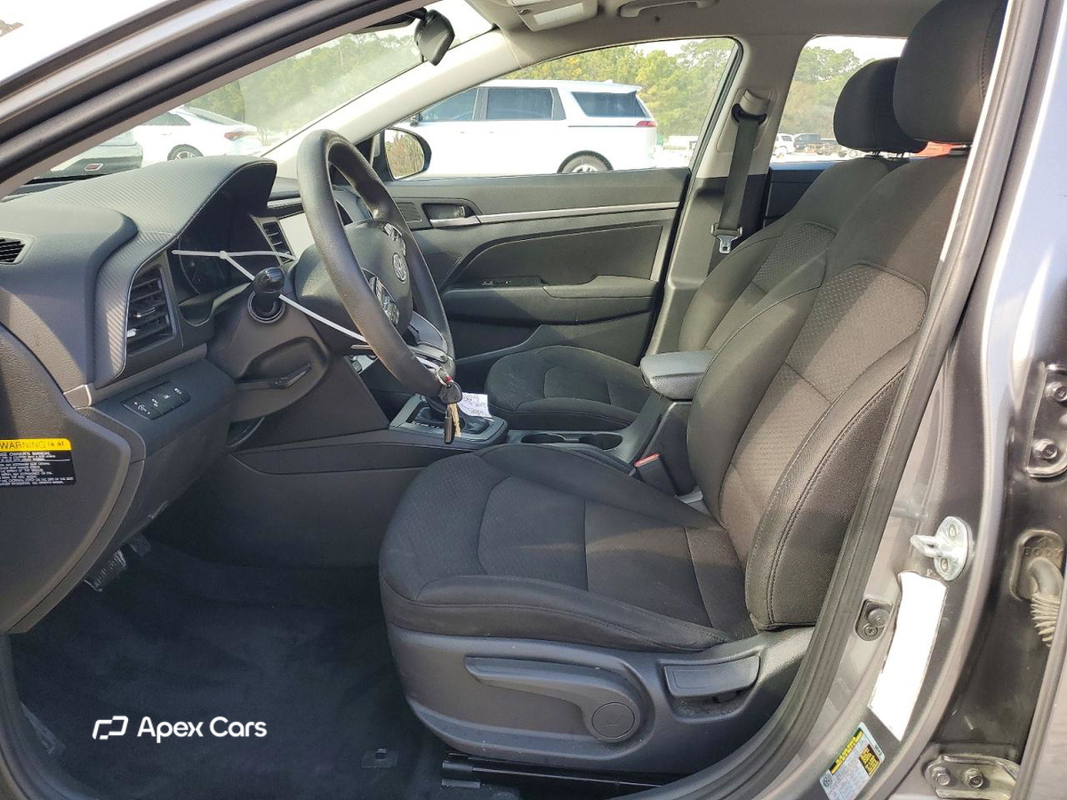 Hyundai Elantra 2019