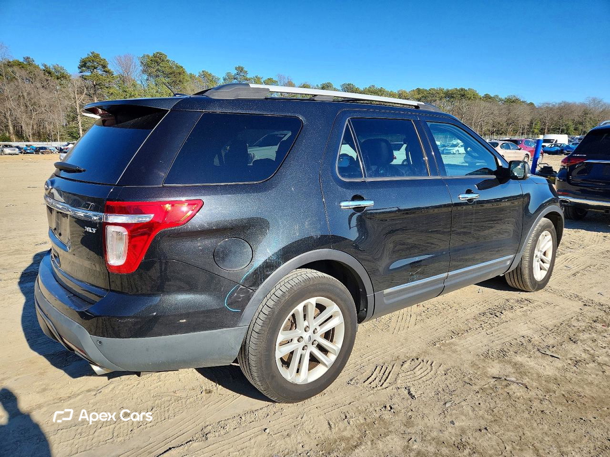 Ford Explorer 2015