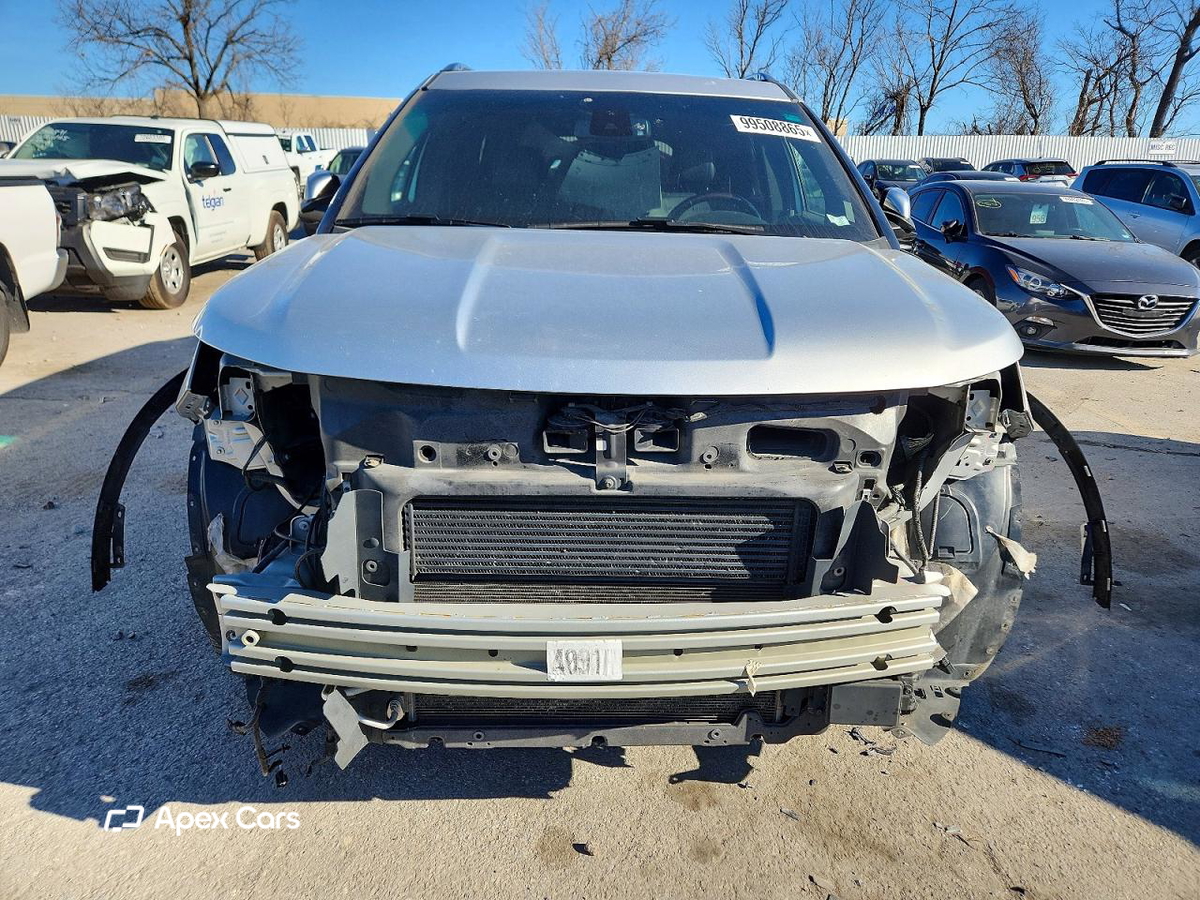 Ford Explorer 2018