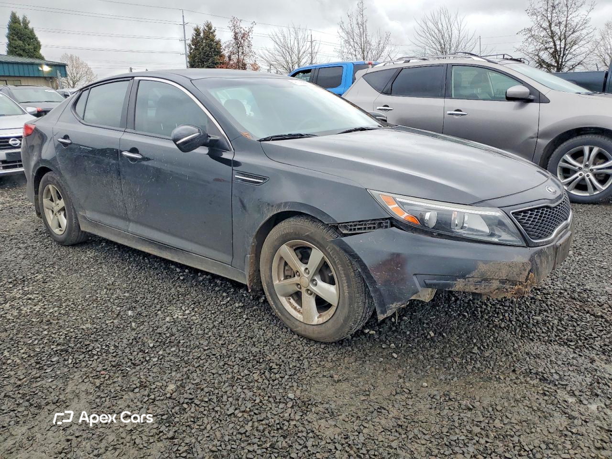 Kia Optima 2015