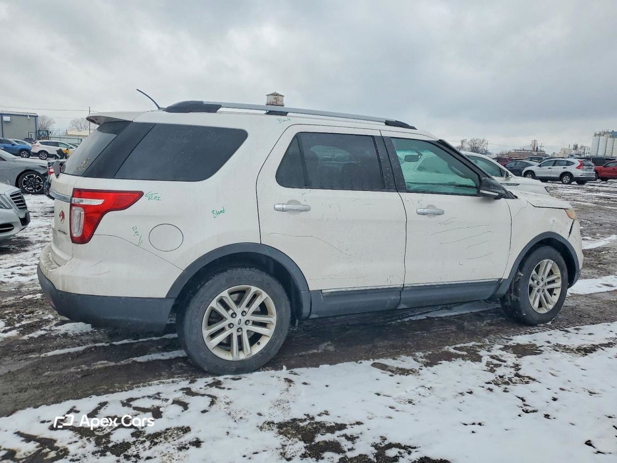 Ford Explorer 2015