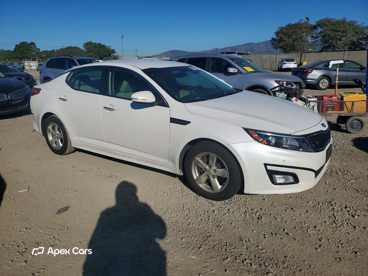 Kia Optima 2015