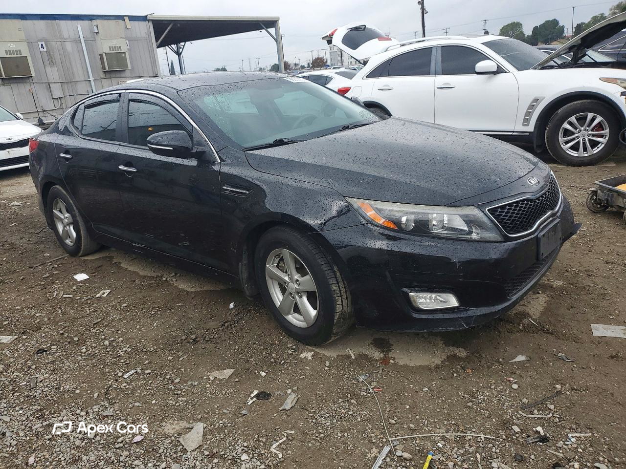 Kia Optima 2015