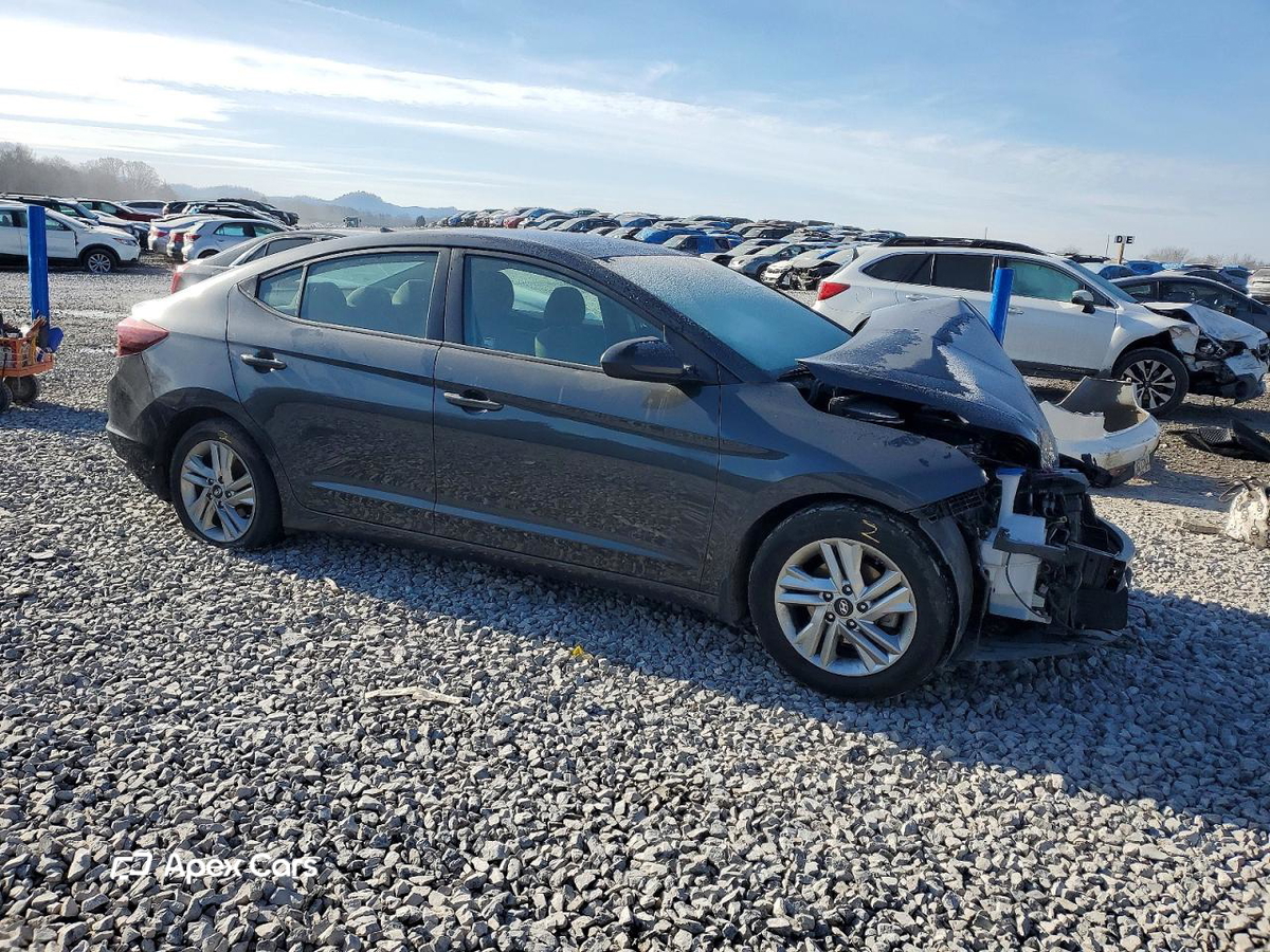 Hyundai Elantra 2020