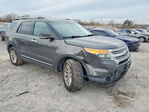 Ford Explorer 2015