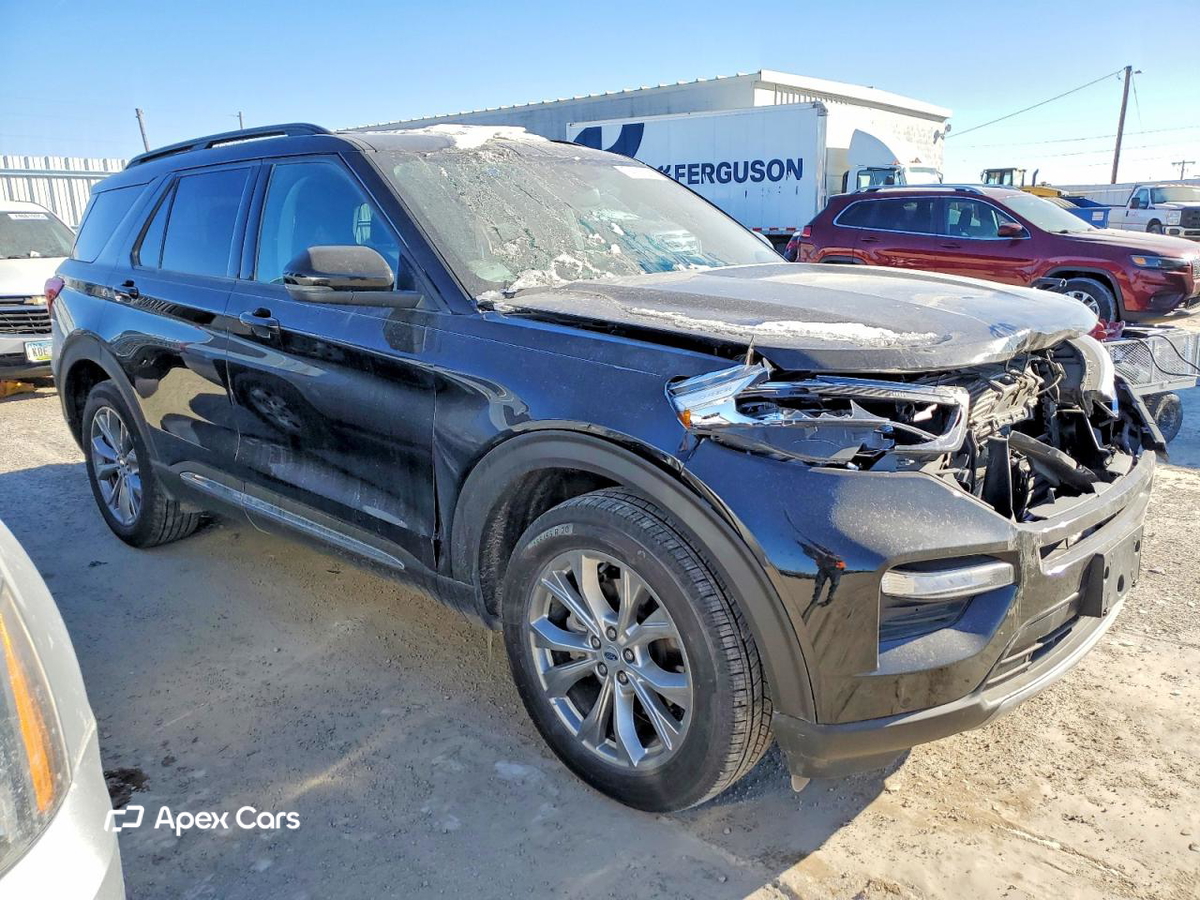 Ford Explorer 2024