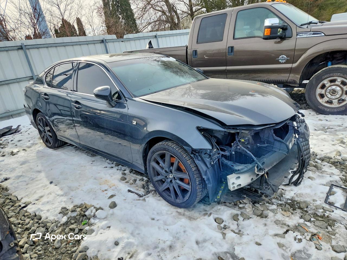 Lexus GS 2018