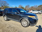 Ford Explorer 2015