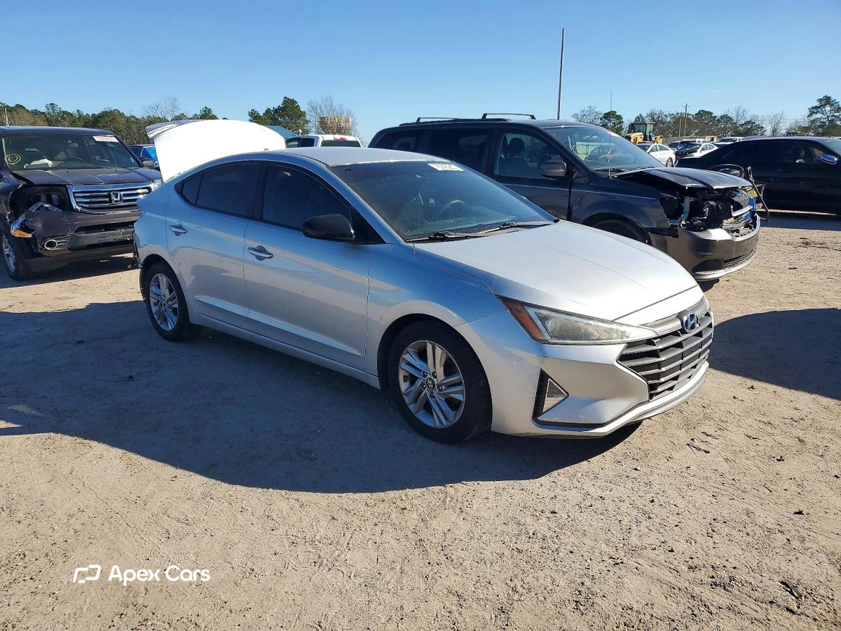 Hyundai Elantra 2019