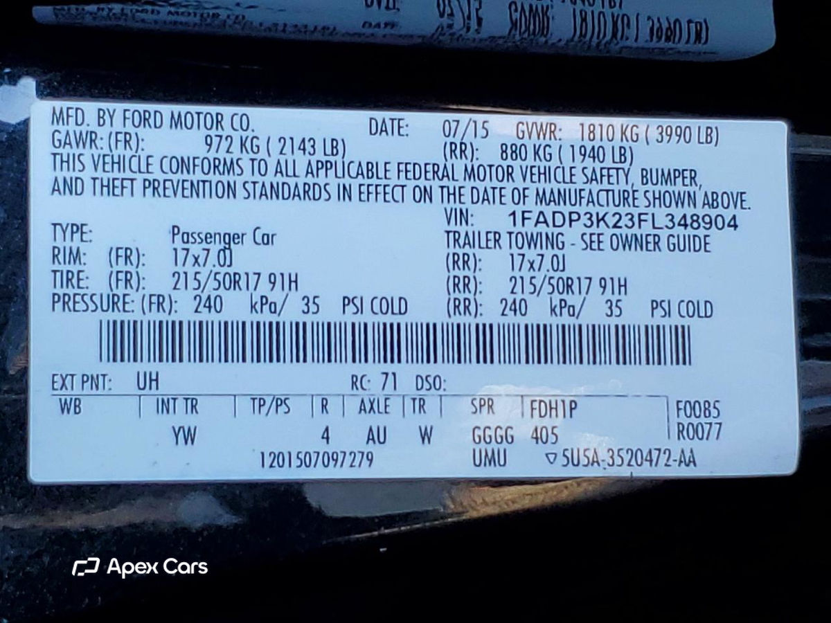 Ford Focus 2015