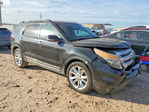 Ford Explorer 2013