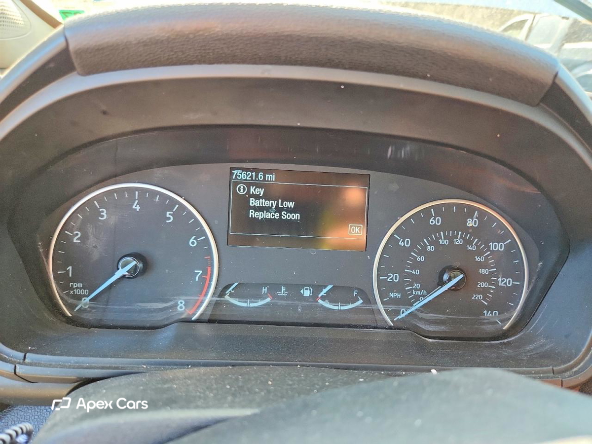 Ford EcoSport 2021