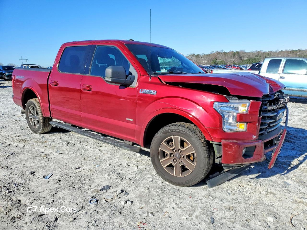 Ford F-150 2017