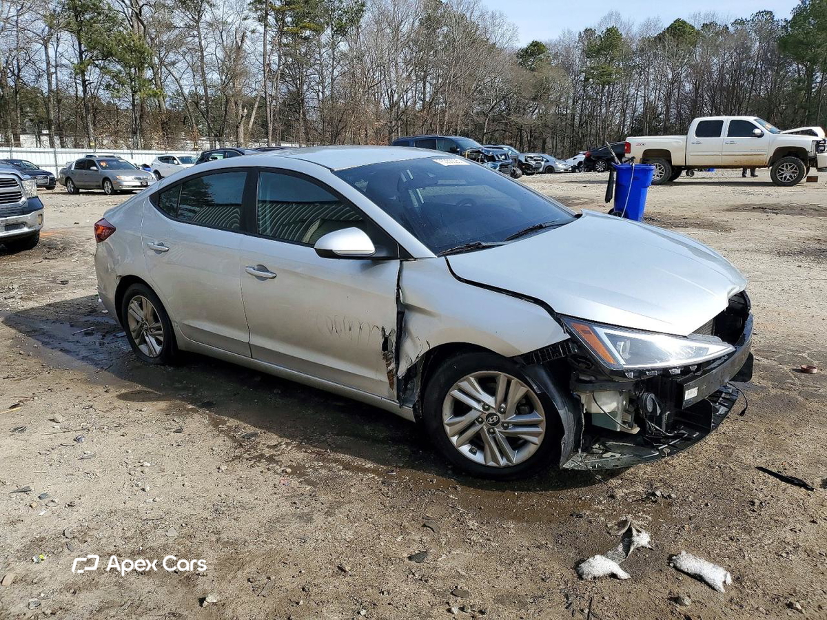 Hyundai Elantra 2019