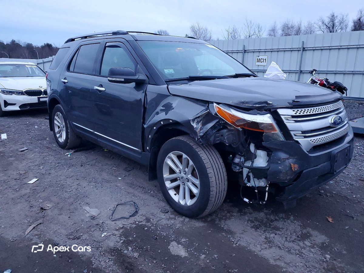 Ford Explorer 2015