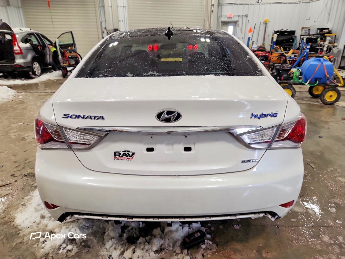 Hyundai Sonata 2014