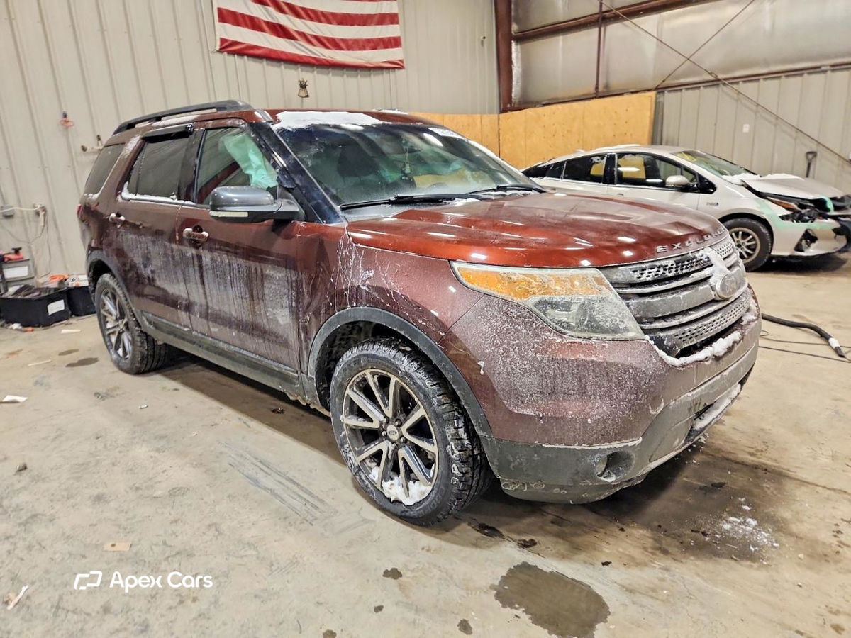Ford Explorer 2015