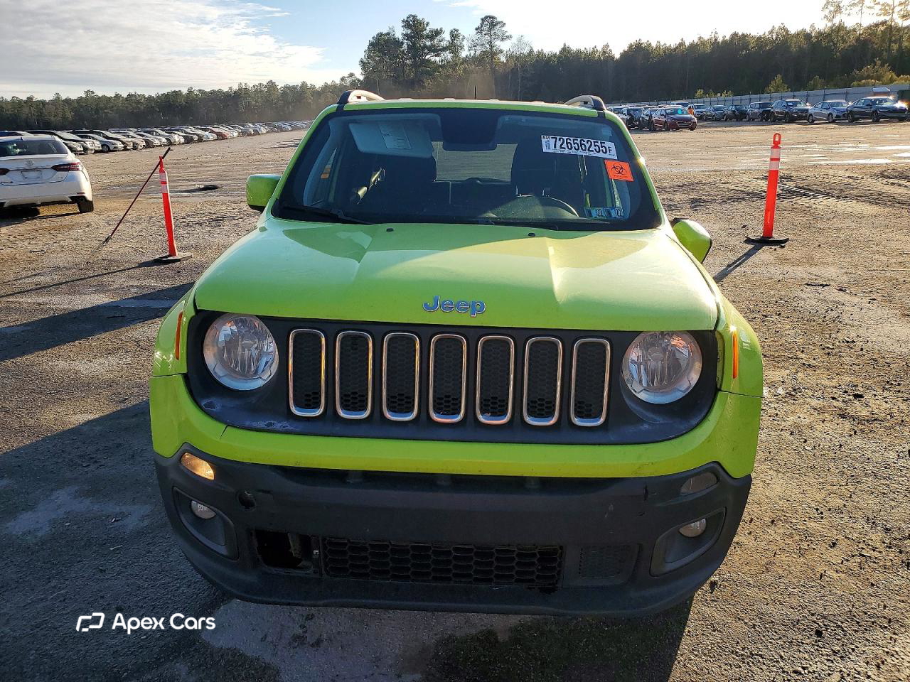 Jeep Renegade 2018