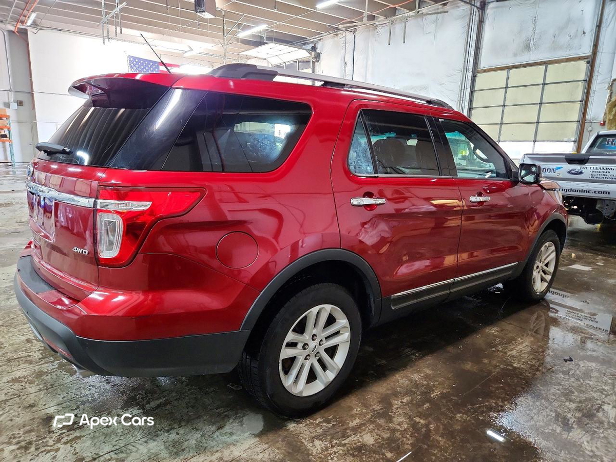 Ford Explorer 2015