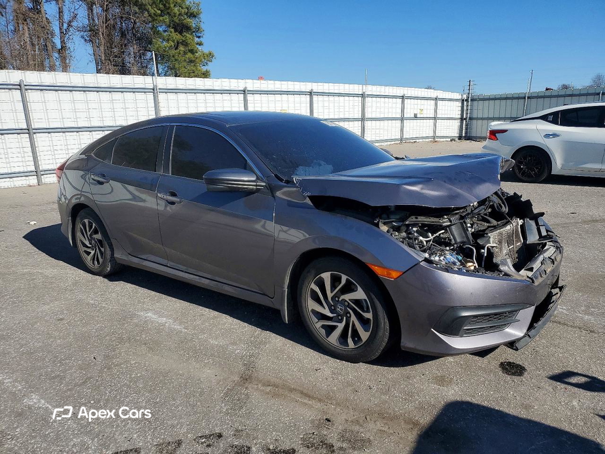 Honda Civic 2018