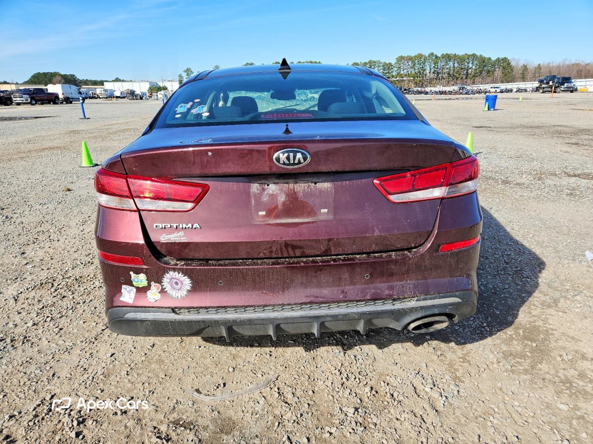 Kia Optima 2019