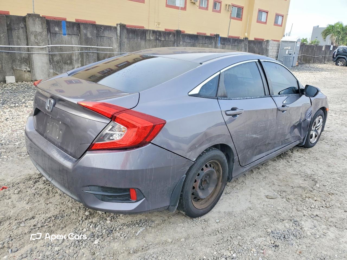 Honda Civic 2017