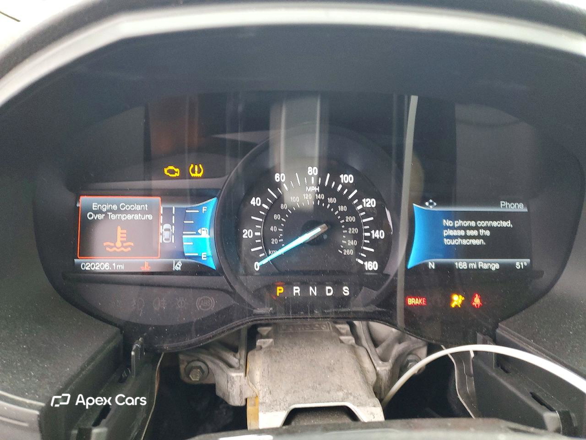 Ford Edge 2022