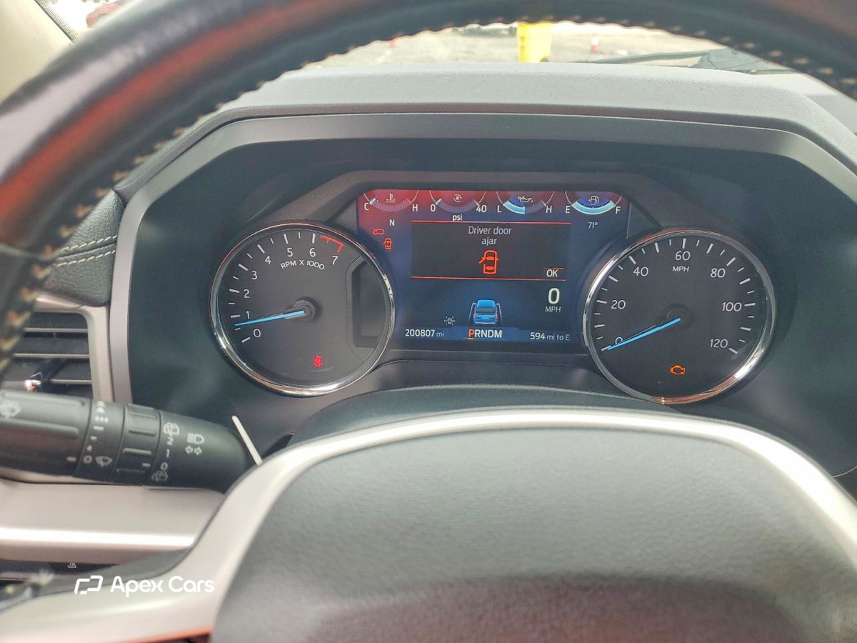 Ford Expedition 2022