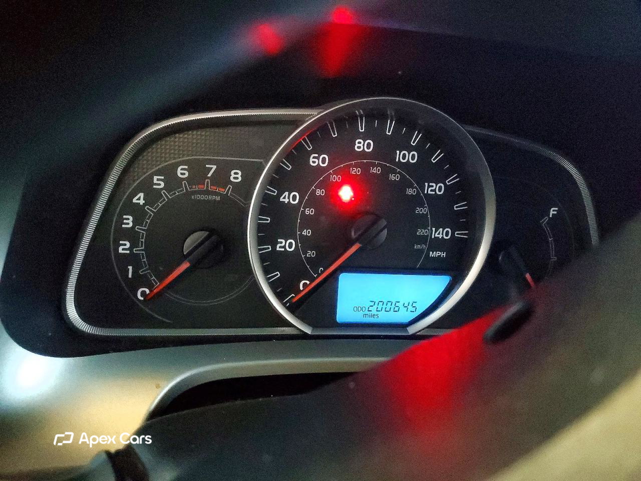 Toyota RAV 4 2015