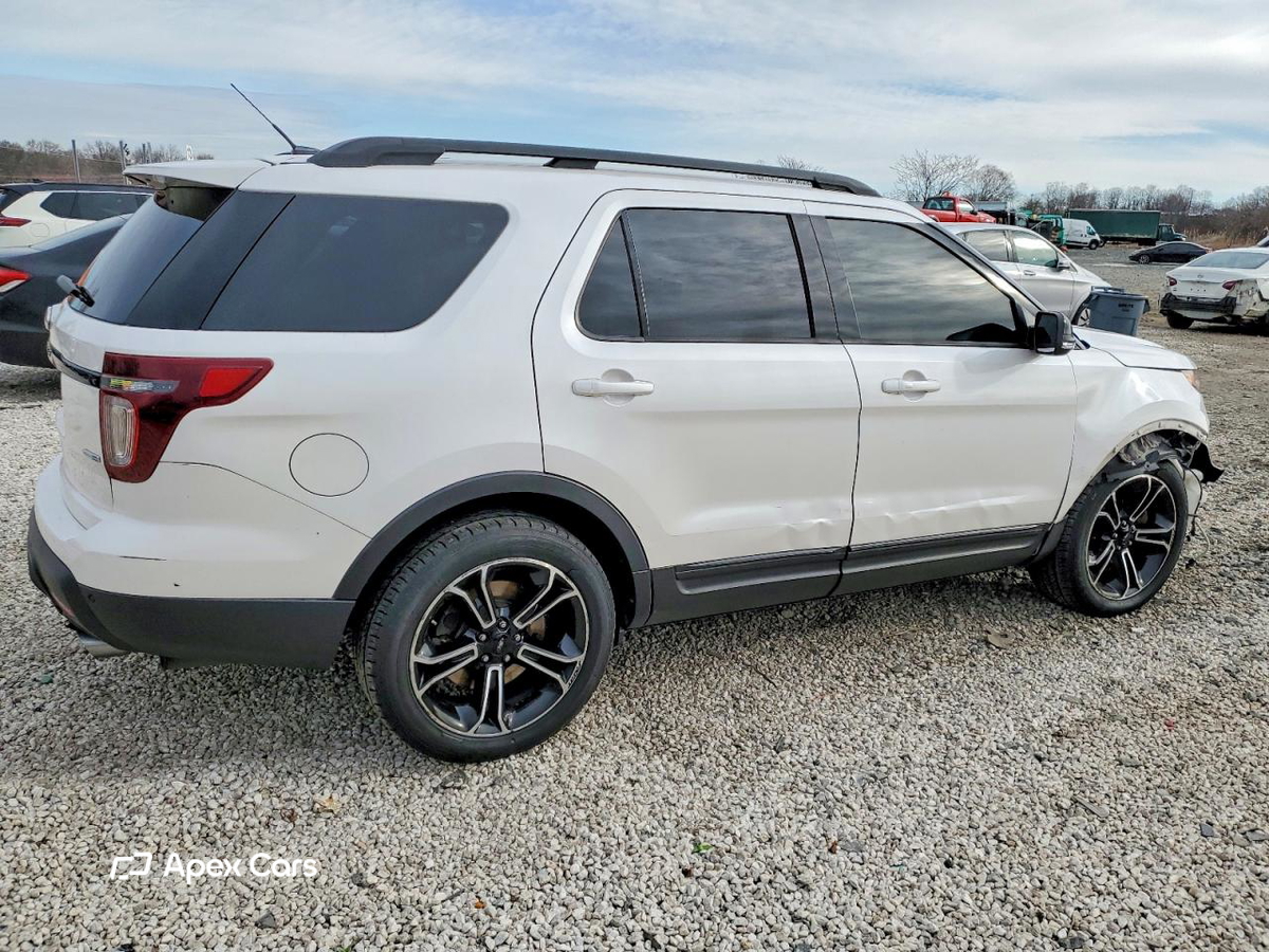 Ford Explorer 2015