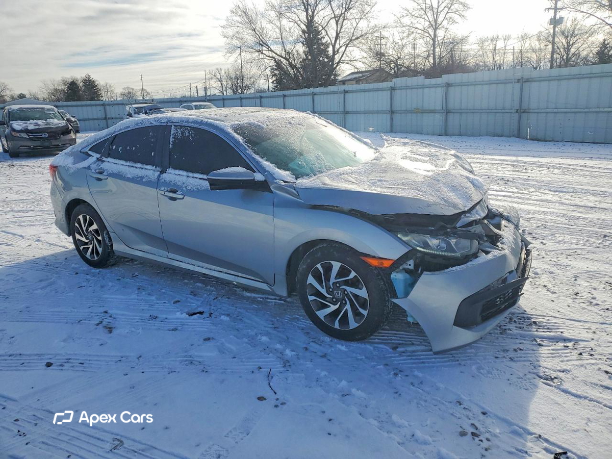 Honda Civic 2018