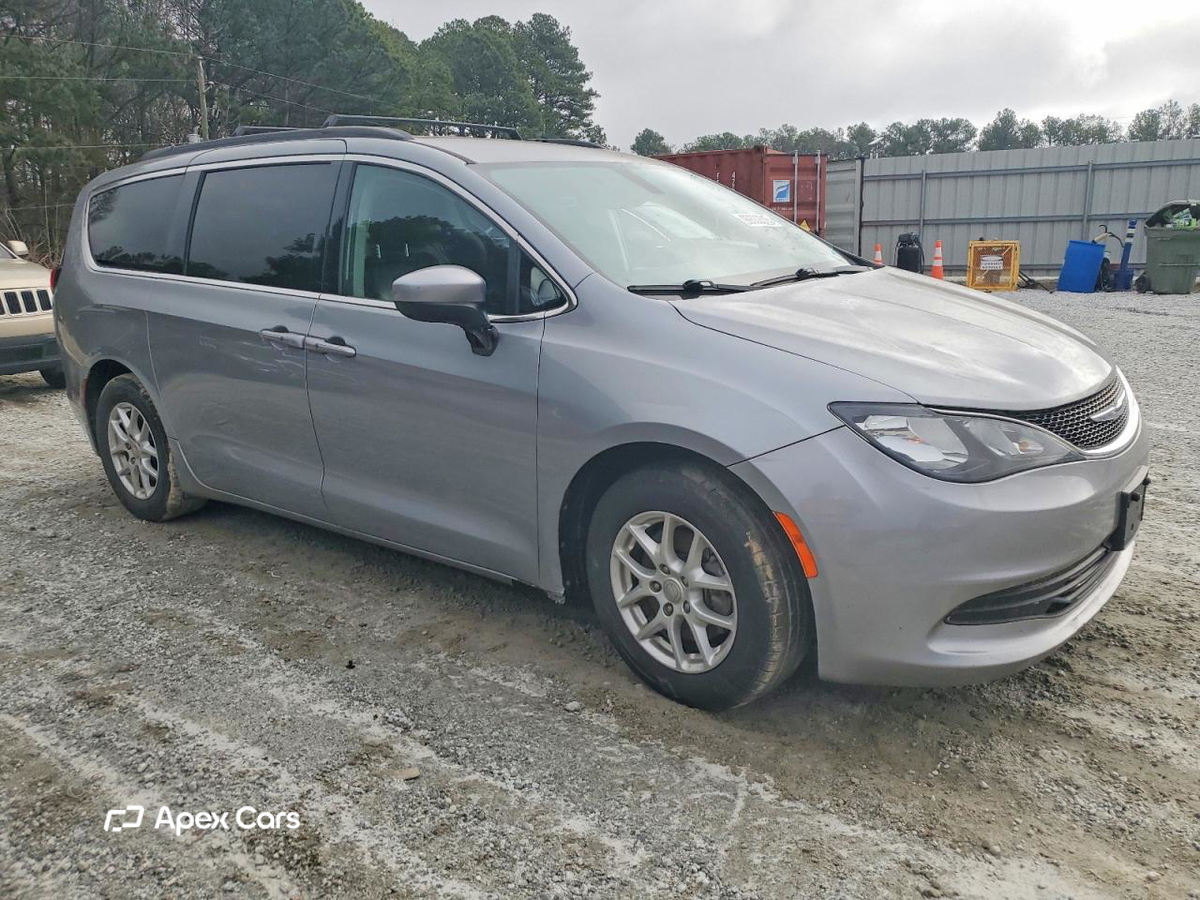 Chrysler Voyager 2020