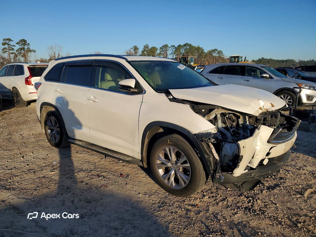 Toyota Highlander 2015