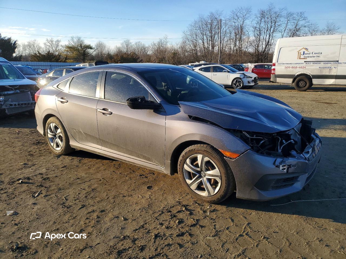 Honda Civic 2018