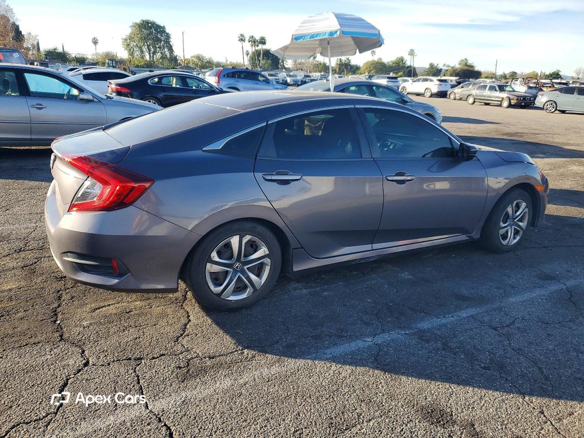 Honda Civic 2017