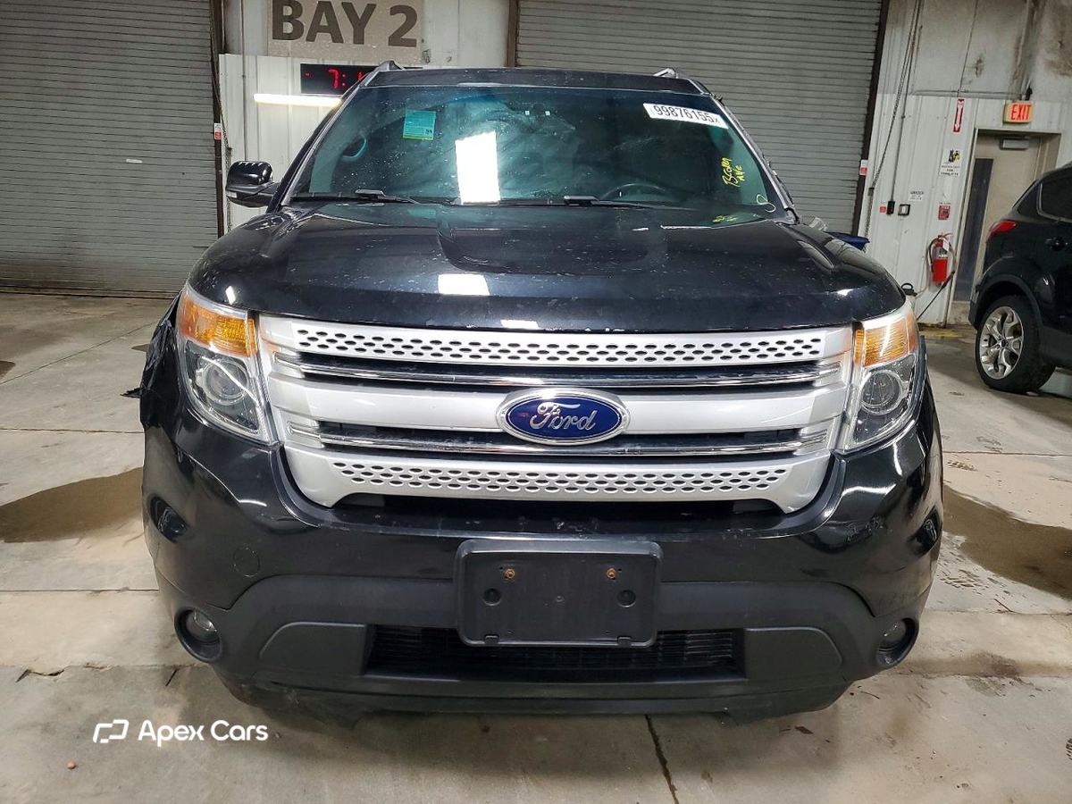 Ford Explorer 2015