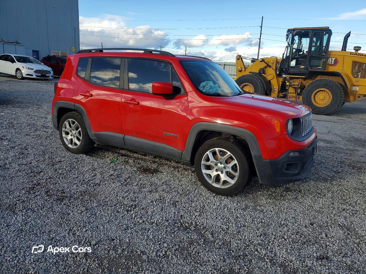 Jeep Renegade 2015
