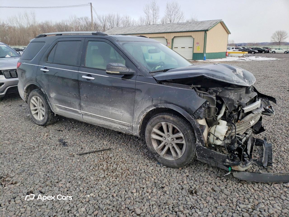Ford Explorer 2013