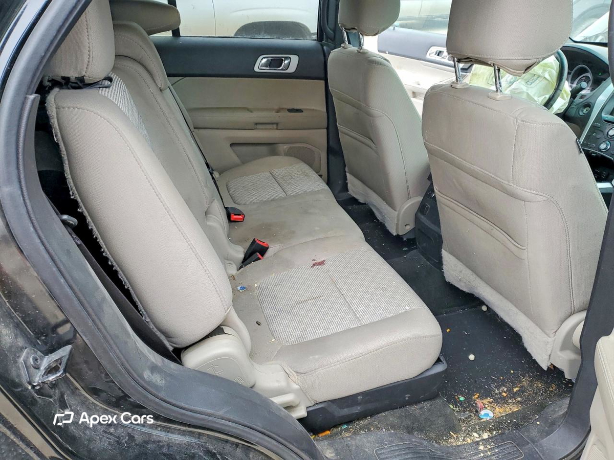 Ford Explorer 2015