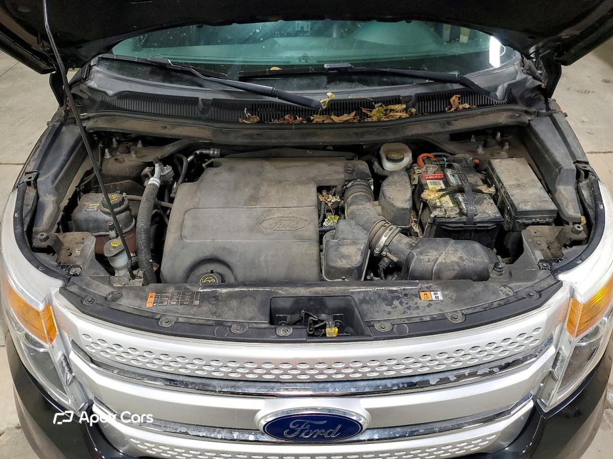 Ford Explorer 2015